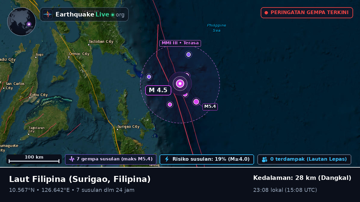 Laut Filipina (Filipina)