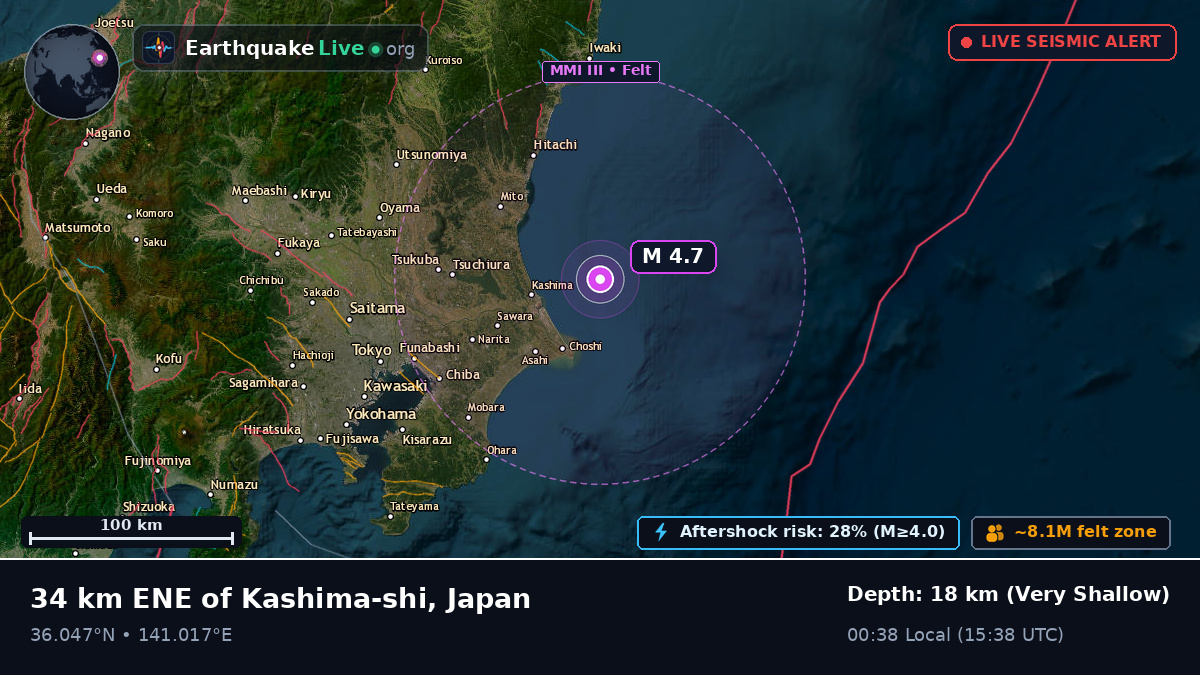 Sea of Japan (Japan)