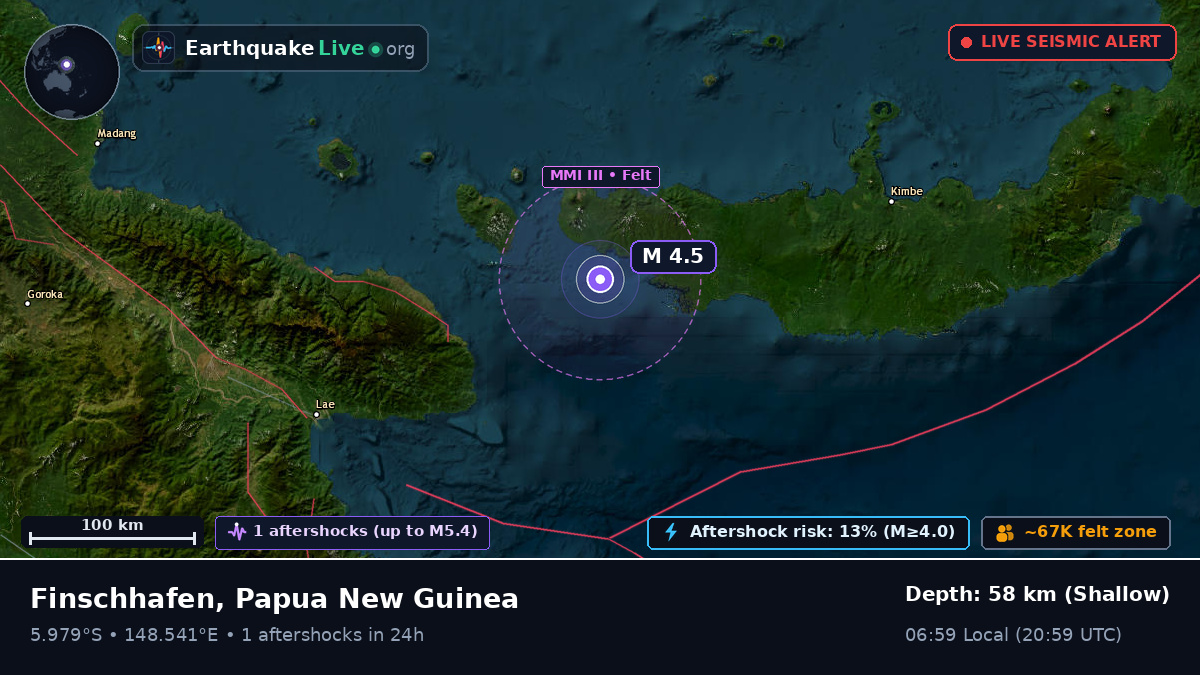 West New Britain, Papua New Guinea