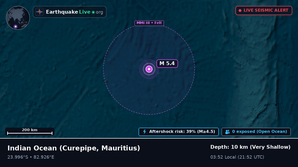 Indian Ocean (Mauritius)