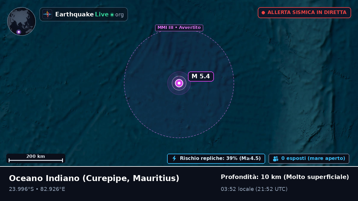 Oceano Indiano (Mauritius)