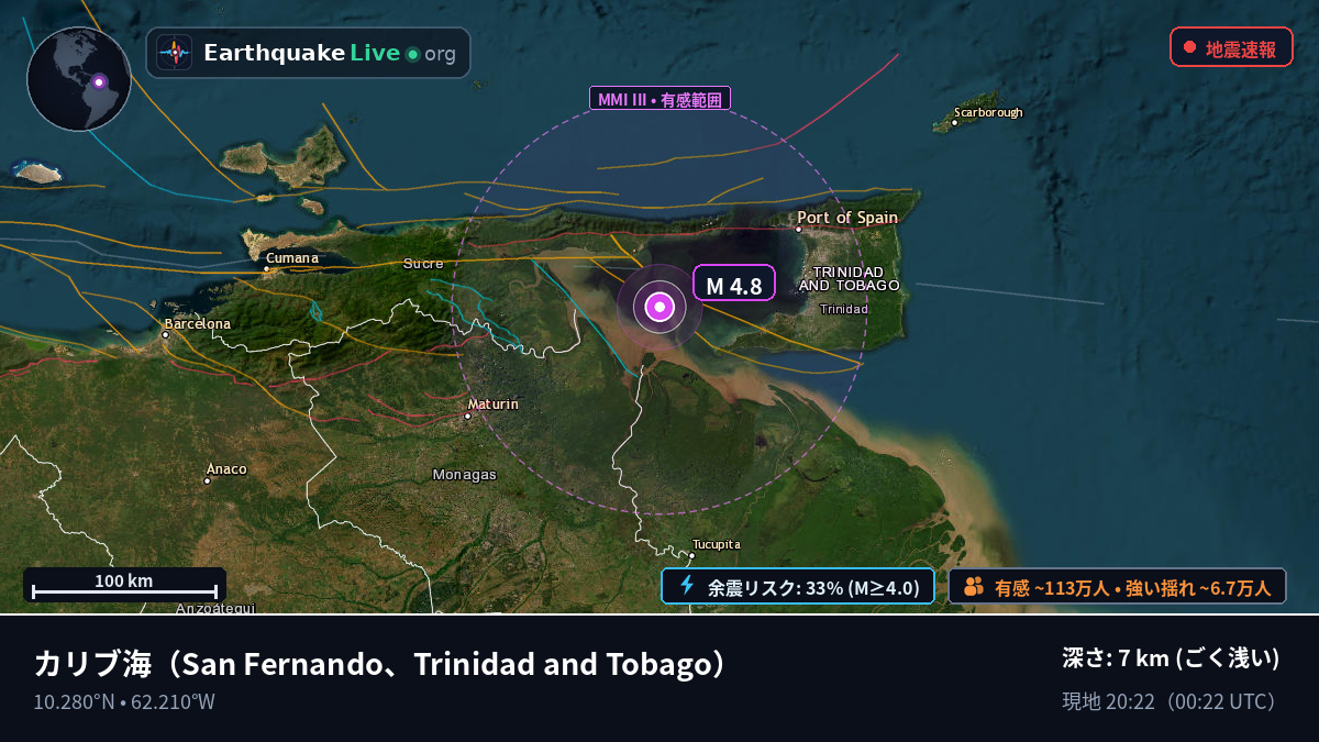 カリブ海 (Trinidad and Tobago)