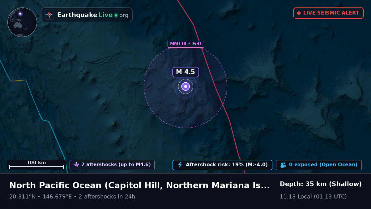 North Pacific Ocean (Northern Mariana Islands)