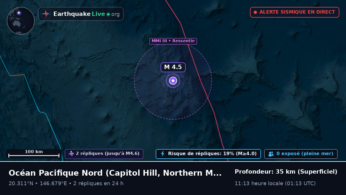 Océan Pacifique Nord (Northern Mariana Islands)