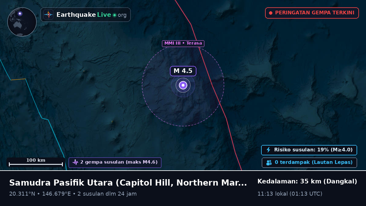 Samudra Pasifik Utara (Northern Mariana Islands)