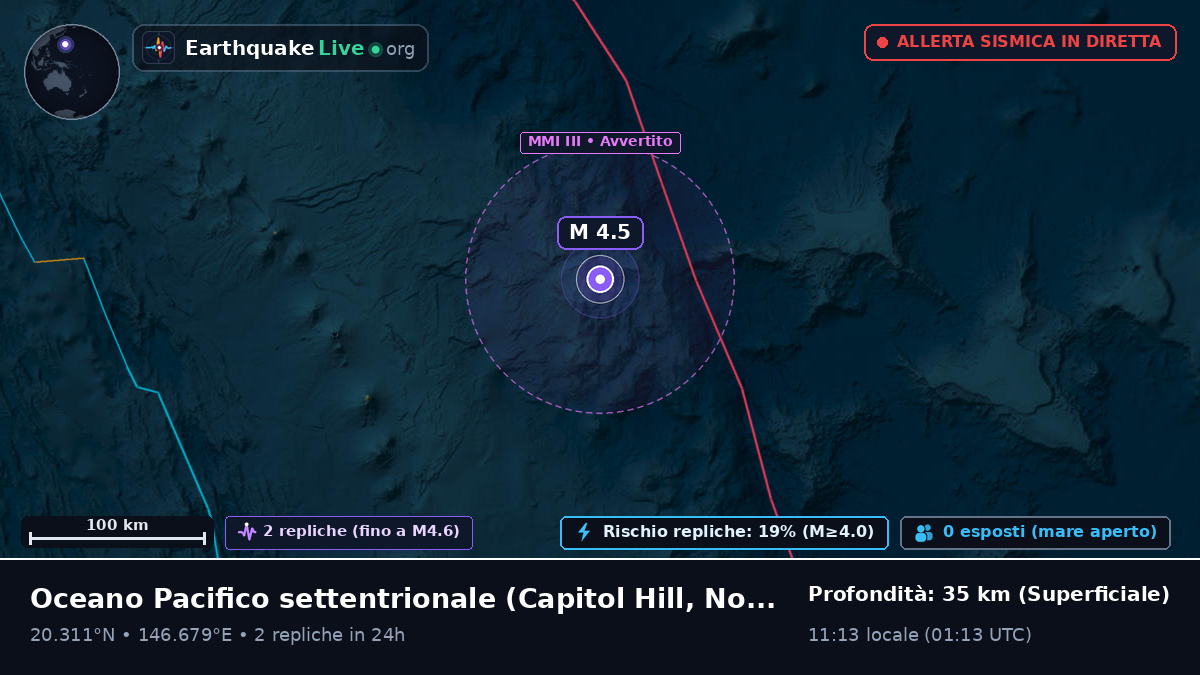 Oceano Pacifico settentrionale (Northern Mariana Islands)
