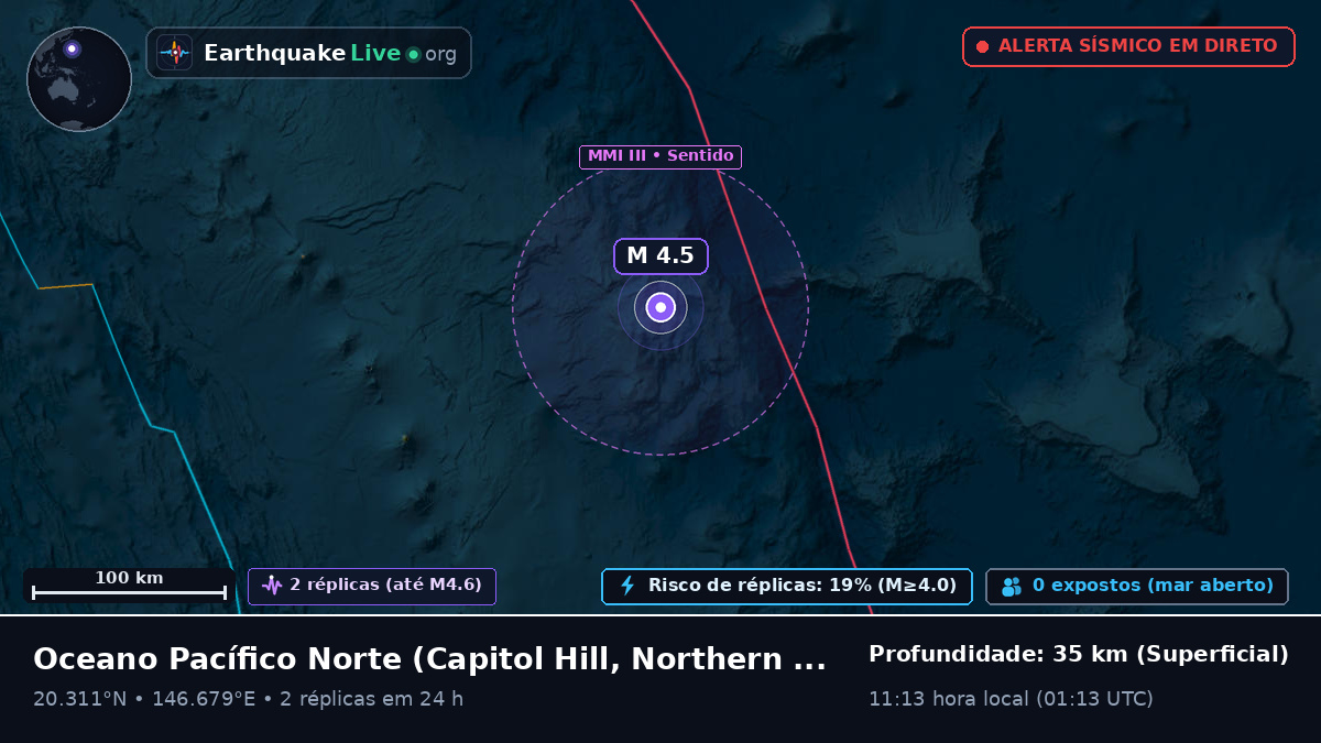 Oceano Pacífico Norte (Northern Mariana Islands)
