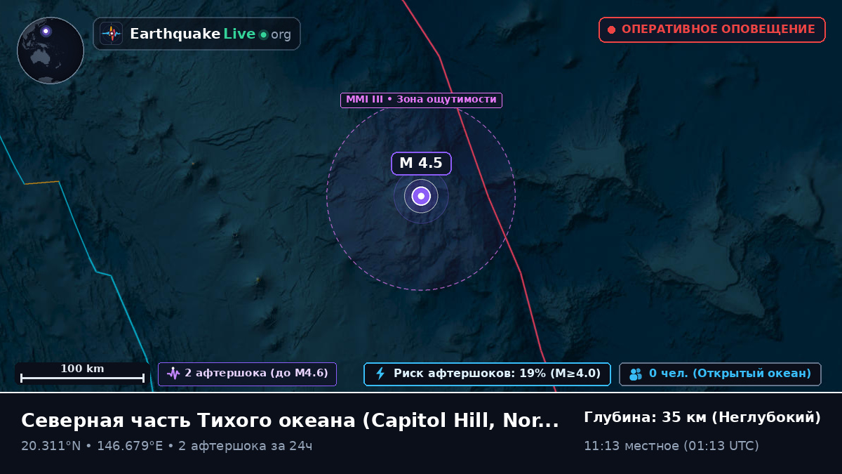 Северная часть Тихого океана (Northern Mariana Islands)