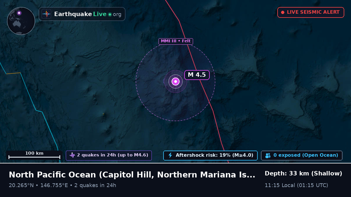 North Pacific Ocean (Northern Mariana Islands)