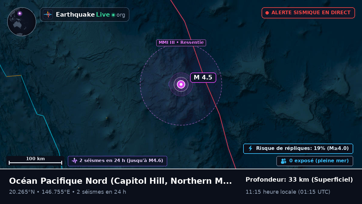 Océan Pacifique Nord (Northern Mariana Islands)