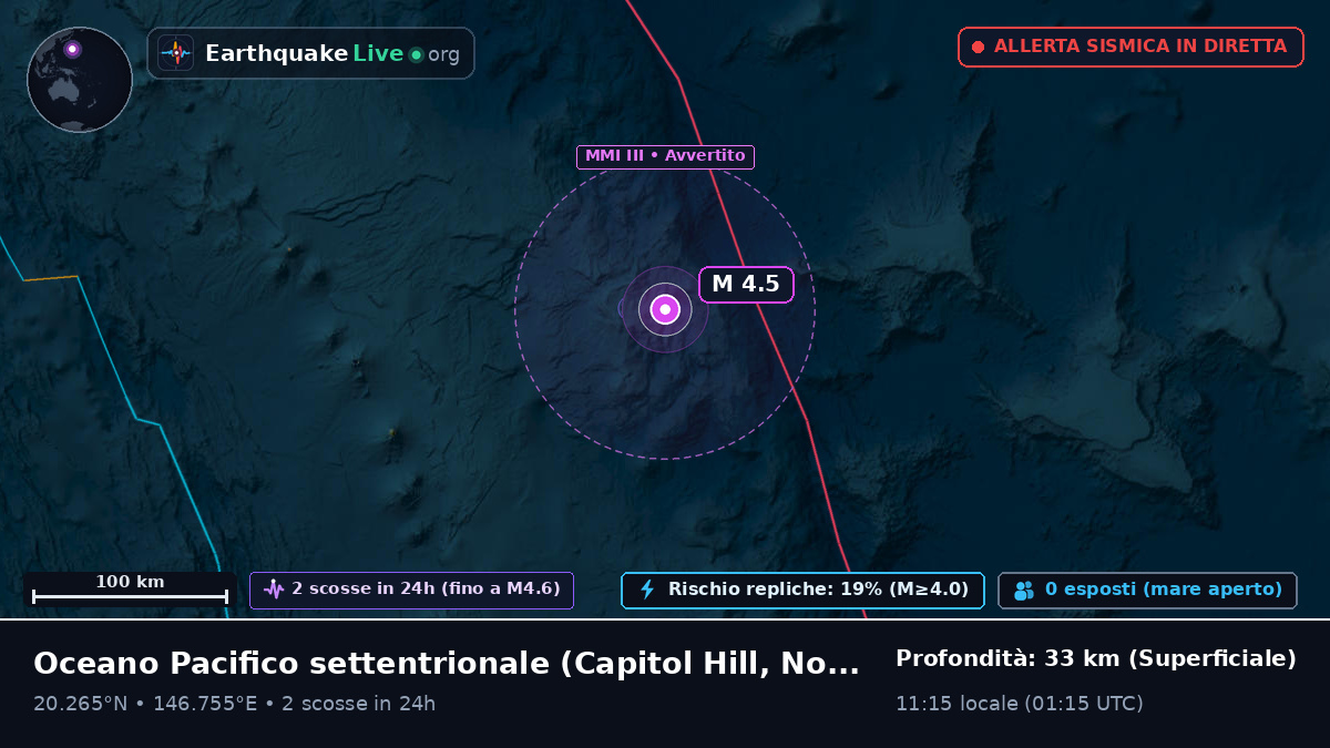 Oceano Pacifico settentrionale (Northern Mariana Islands)