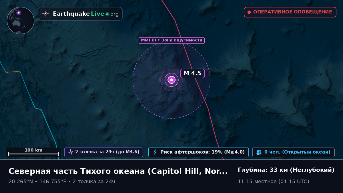 Северная часть Тихого океана (Northern Mariana Islands)