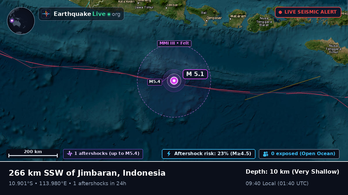 Indian Ocean (Indonesia)