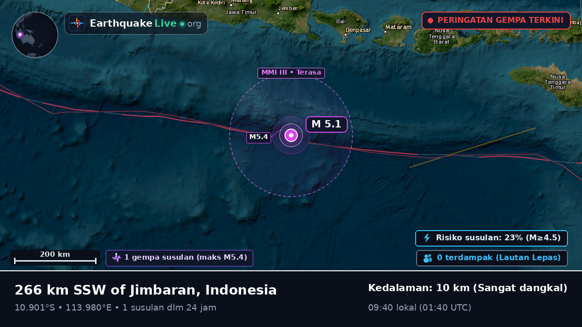 Samudra Hindia (Indonesia)