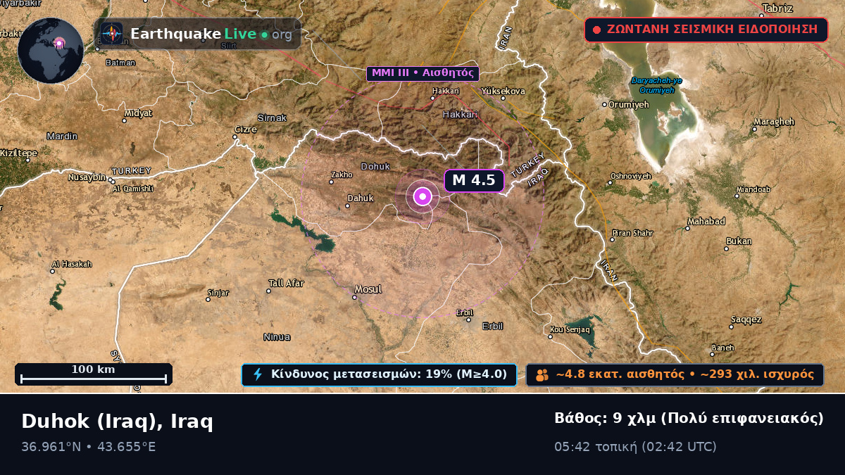 Dihok, Iraq
