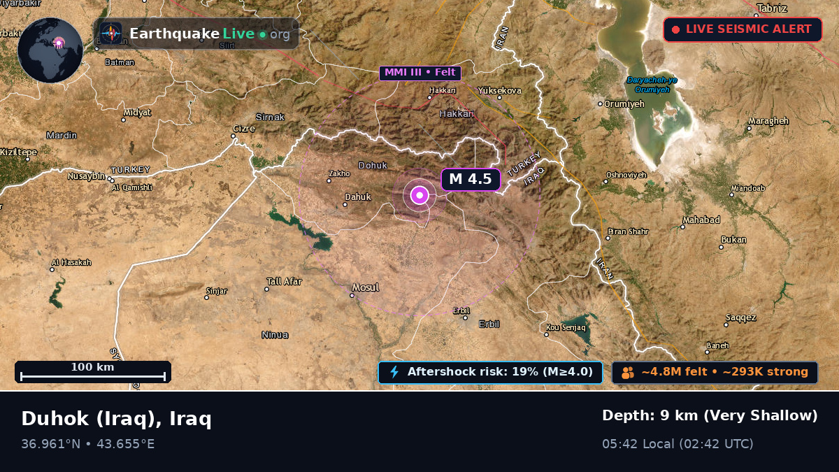 Dihok, Iraq