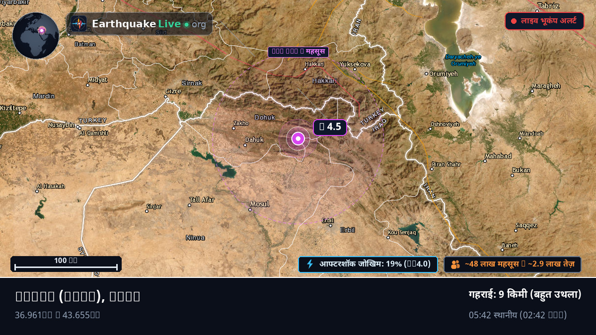 Dihok, Iraq