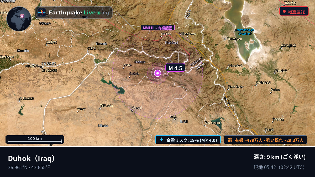 Dihok, Iraq