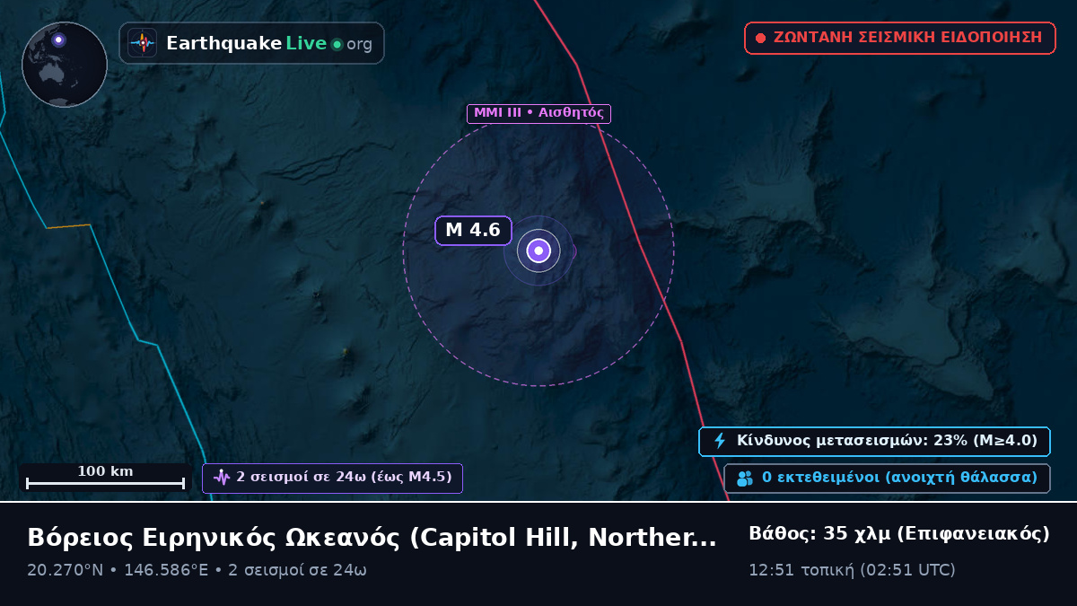 Βόρειος Ειρηνικός Ωκεανός (Northern Mariana Islands)