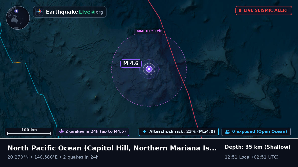 North Pacific Ocean (Northern Mariana Islands)