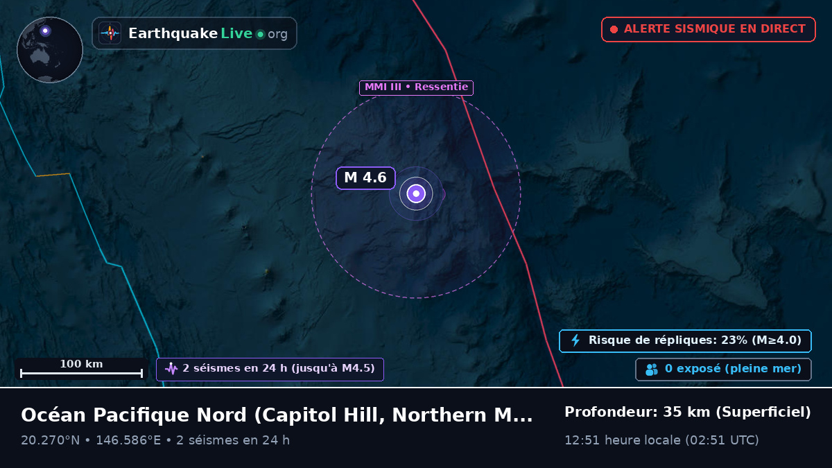 Océan Pacifique Nord (Northern Mariana Islands)