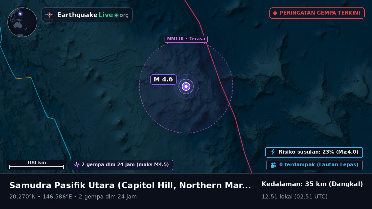 Samudra Pasifik Utara (Northern Mariana Islands)