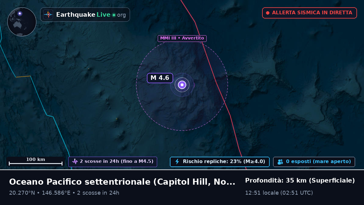Oceano Pacifico settentrionale (Northern Mariana Islands)
