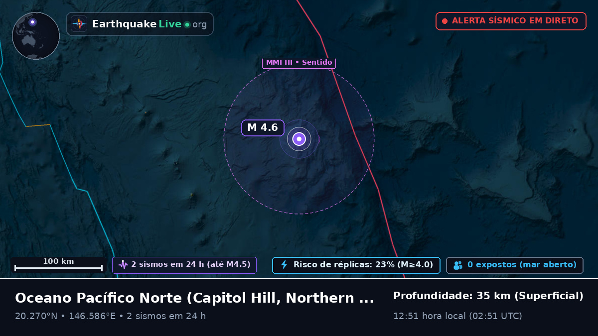 Oceano Pacífico Norte (Northern Mariana Islands)