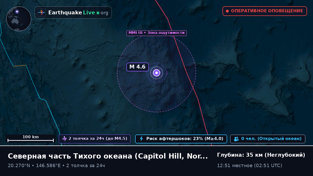Северная часть Тихого океана (Northern Mariana Islands)