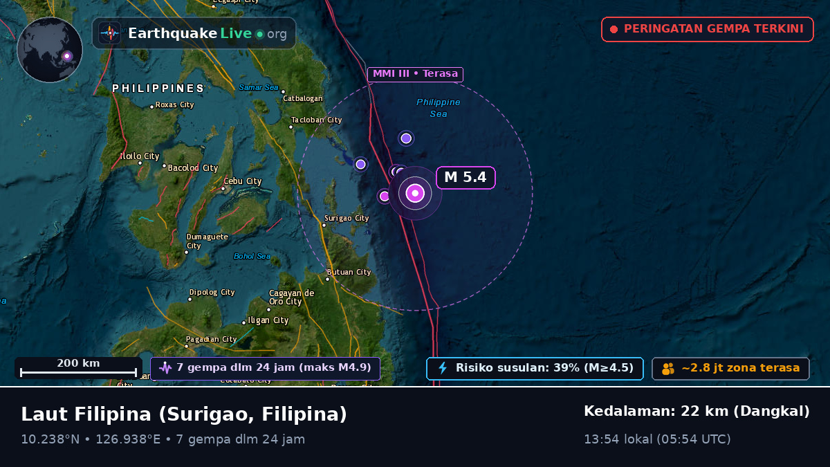 Laut Filipina (Filipina)