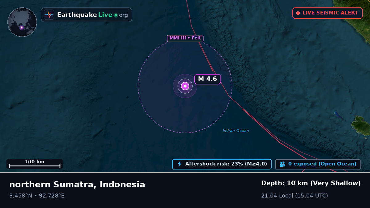 Indian Ocean (Indonesia)