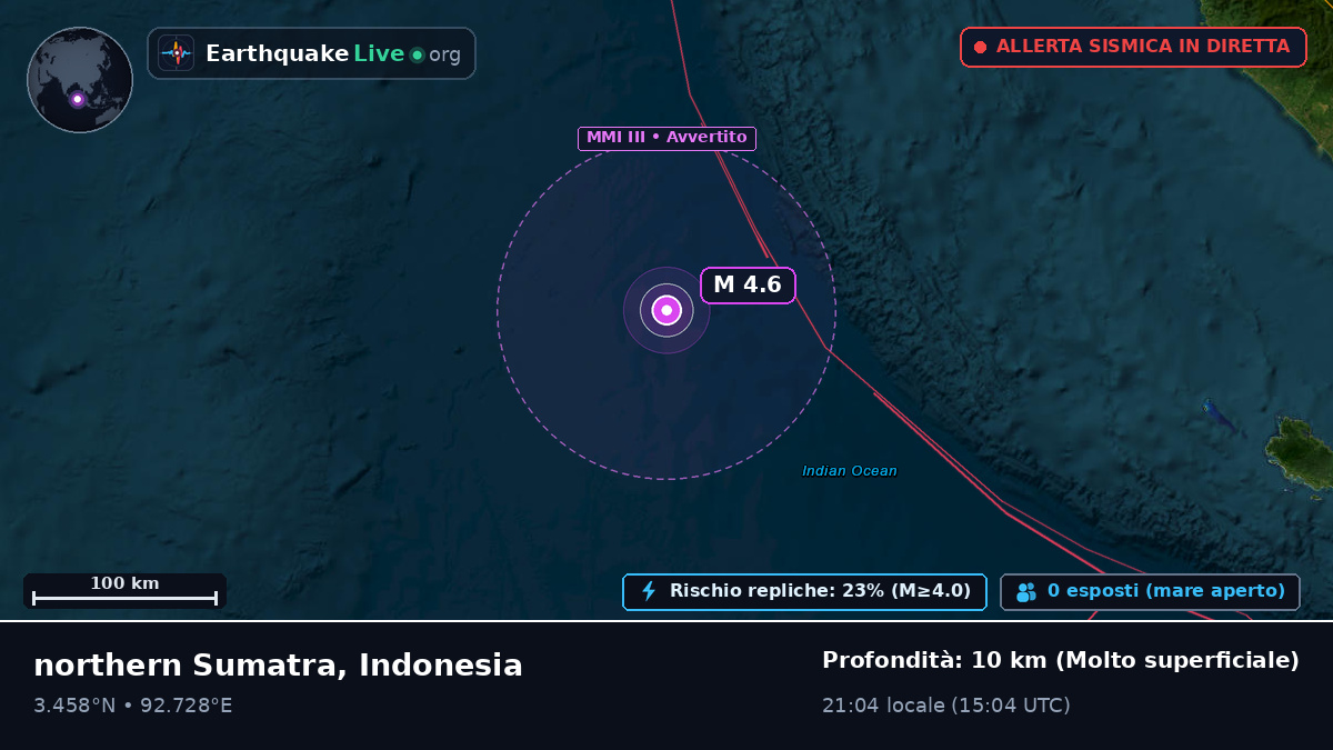 Oceano Indiano (Indonesia)