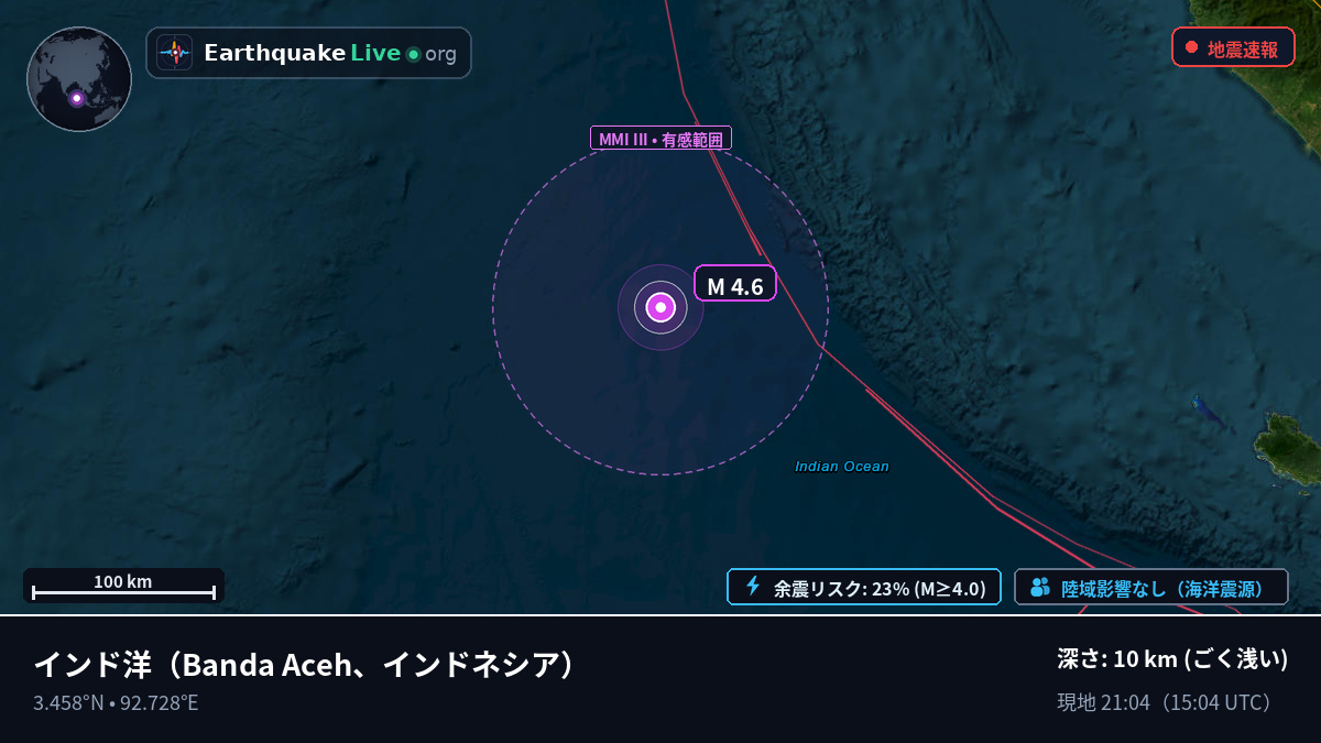 インド洋 (インドネシア)