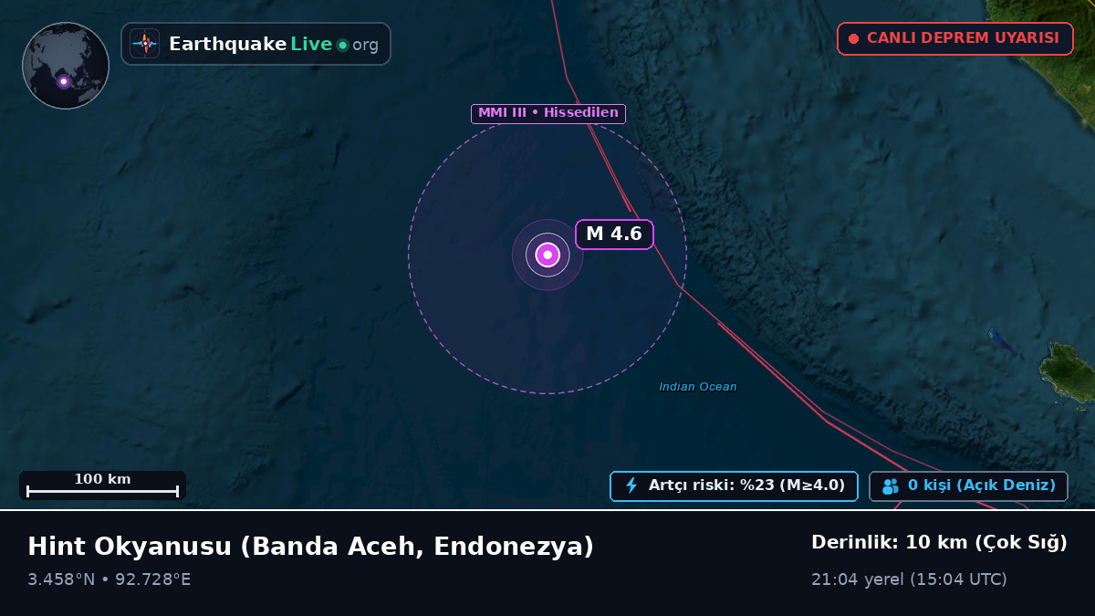 Hint Okyanusu (Endonezya)
