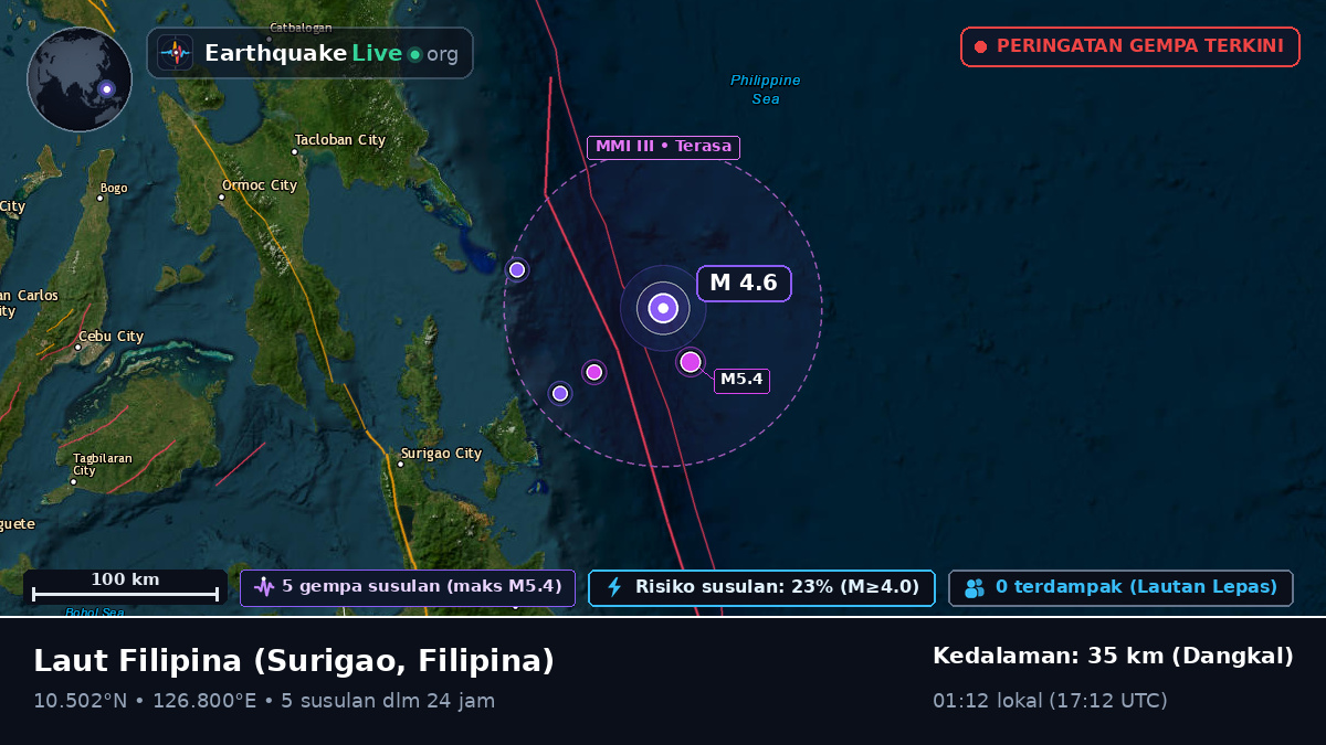 Laut Filipina (Filipina)