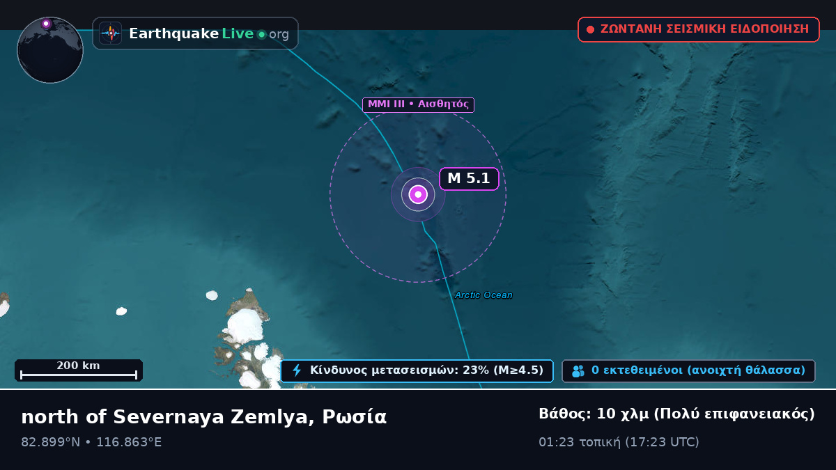 Αρκτικός Ωκεανός (Ρωσία)