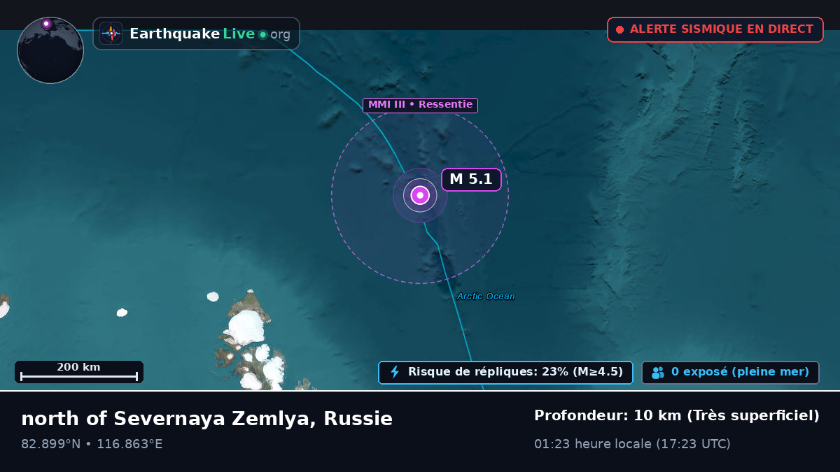 Océan Arctique (Russie)