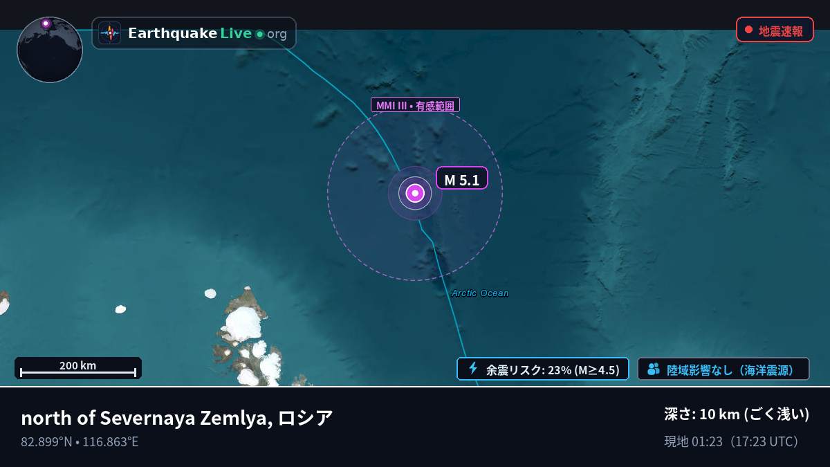 北極海 (ロシア)