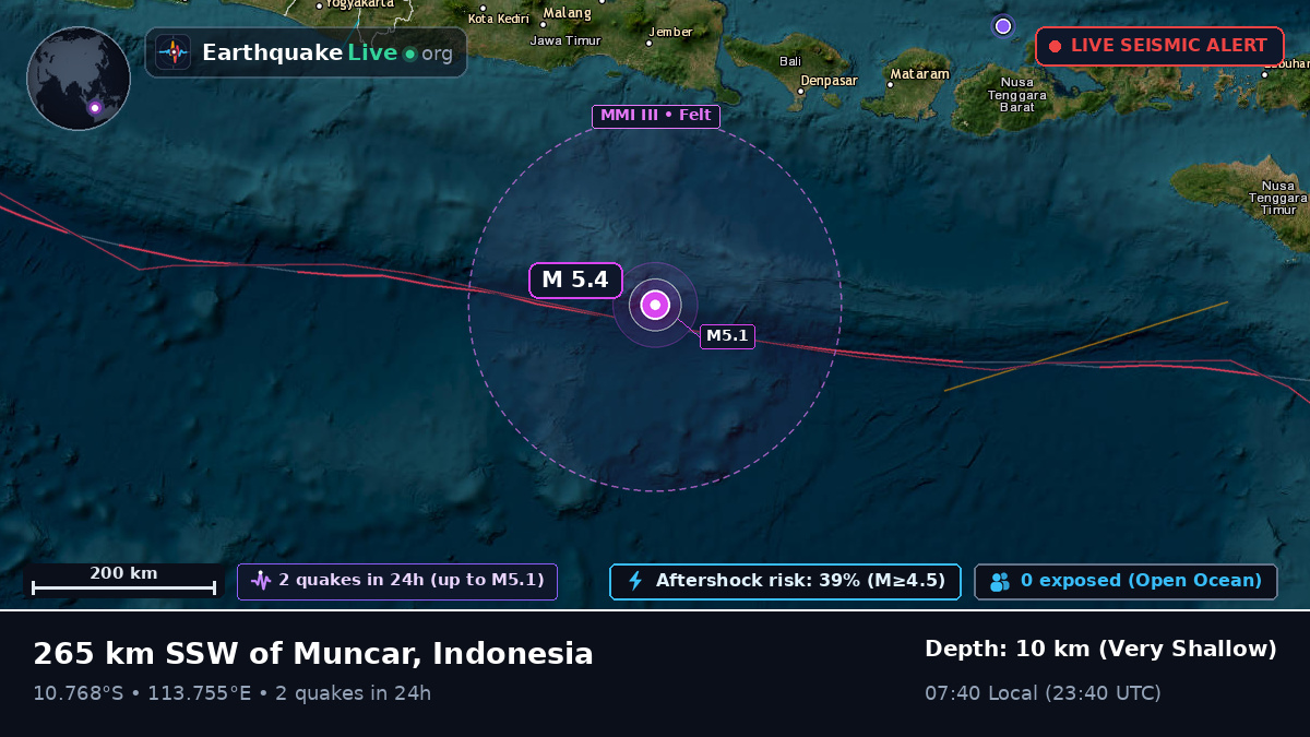 Indian Ocean (Indonesia)