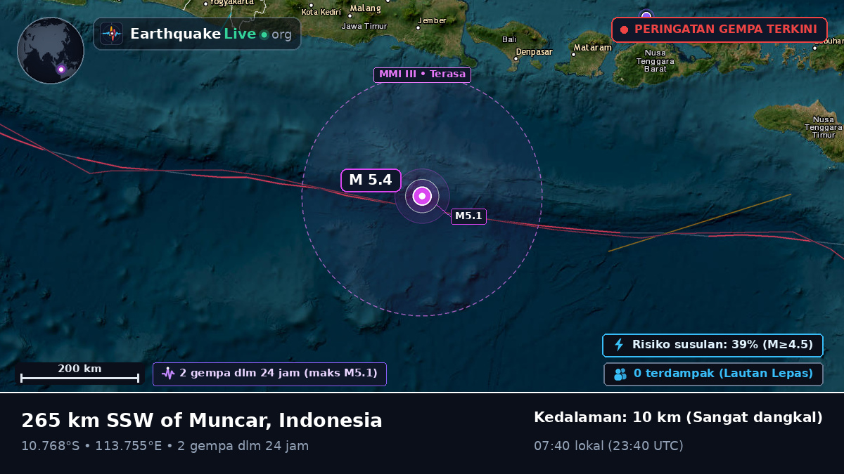 Samudra Hindia (Indonesia)