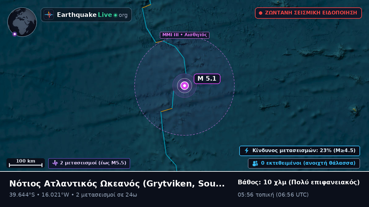 Νότιος Ατλαντικός Ωκεανός (South Georgia and the Islands)