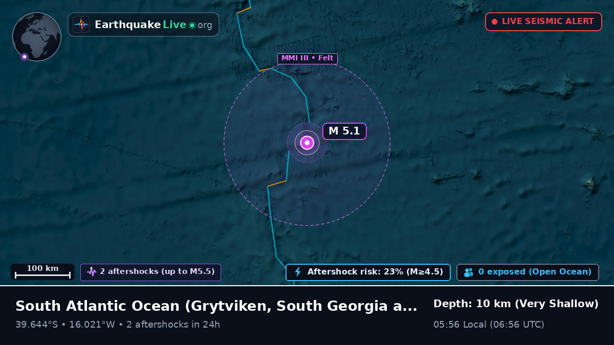 South Atlantic Ocean (South Georgia and the Islands)