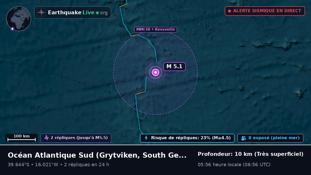 Océan Atlantique Sud (South Georgia and the Islands)