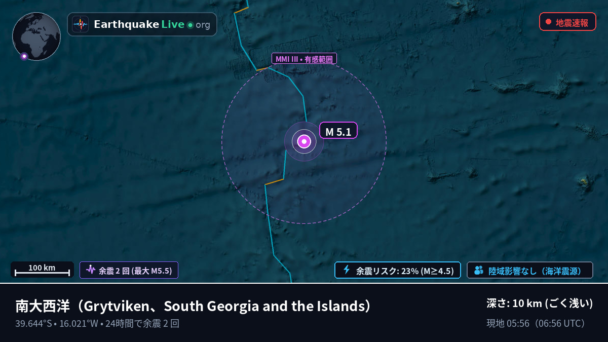 南大西洋 (South Georgia and the Islands)
