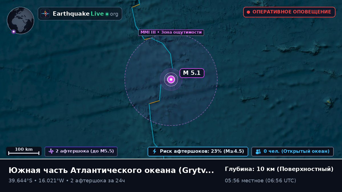 Южная часть Атлантического океана (South Georgia and the Islands)