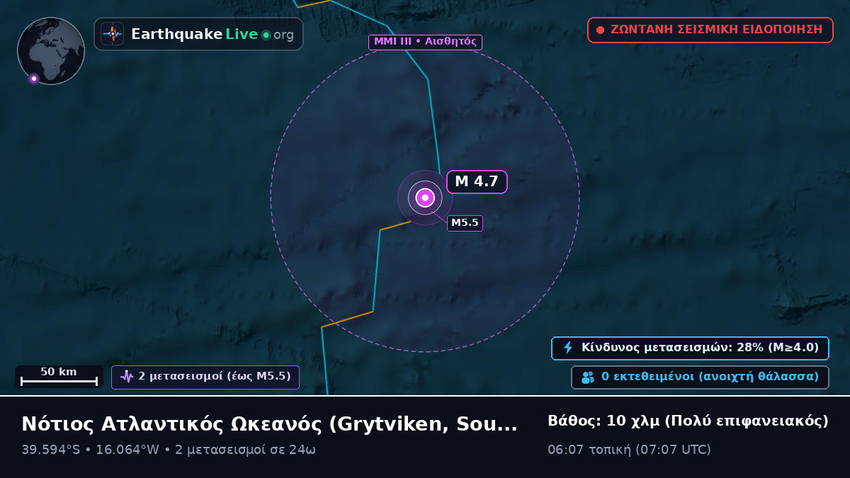 Νότιος Ατλαντικός Ωκεανός (South Georgia and the Islands)
