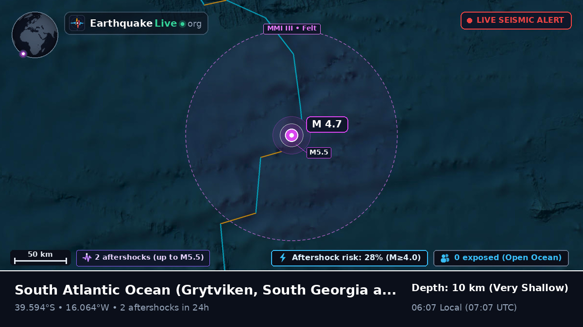 South Atlantic Ocean (South Georgia and the Islands)