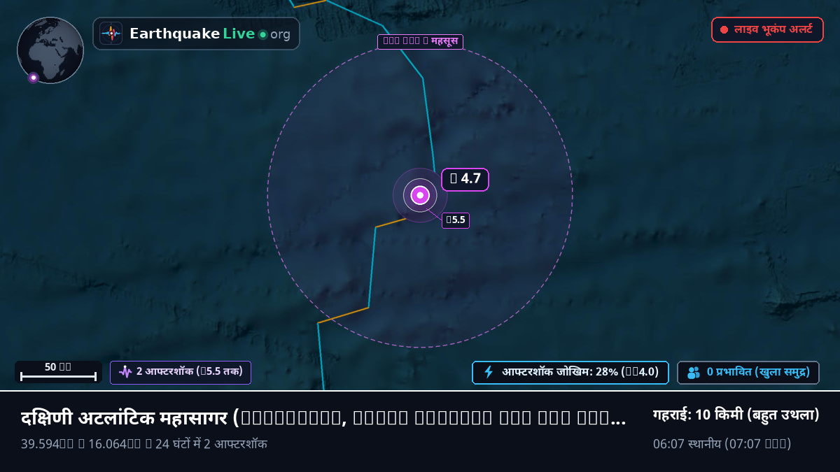 दक्षिणी अटलांटिक महासागर (South Georgia and the Islands)