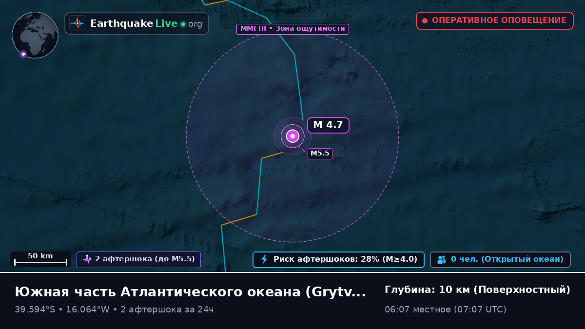 Южная часть Атлантического океана (South Georgia and the Islands)