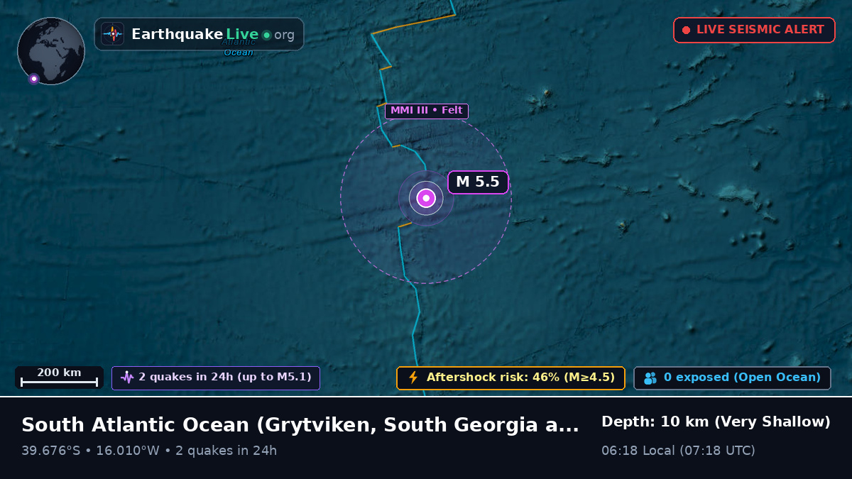 South Atlantic Ocean (South Georgia and the Islands)